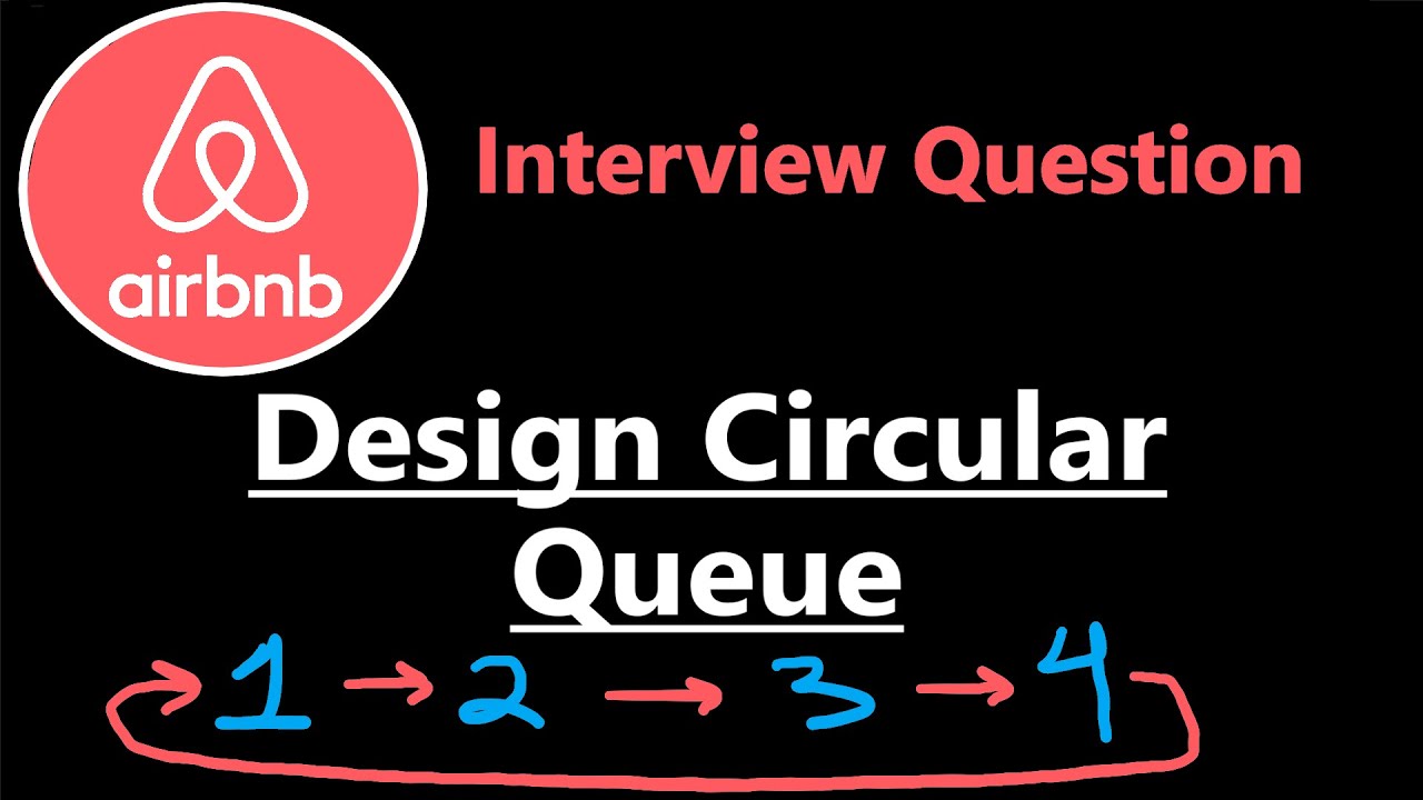 Master Circular Queue in Python | LeetCode 622 Solution