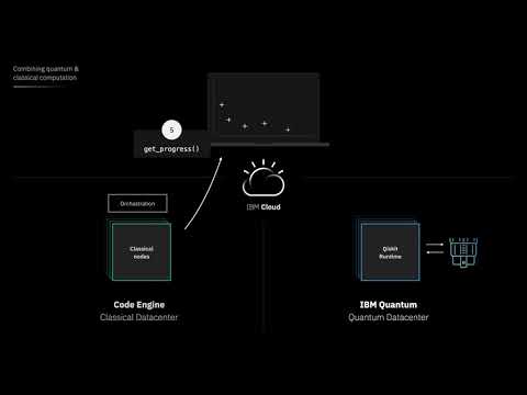 IBM Cloud Code Engine for Quantum Computing