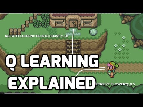Q Learning Explained (tutorial)