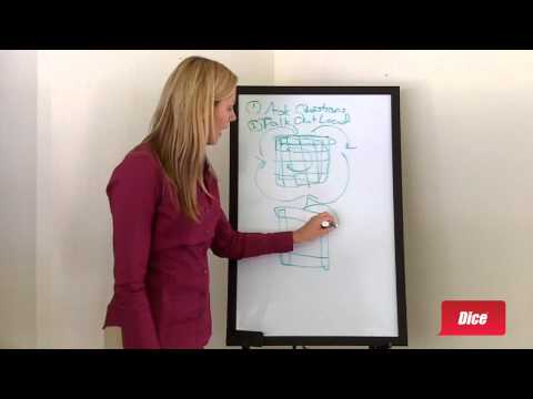 Cracking the Coding Interview with Author Gayle Laakmann McDowell (2012)