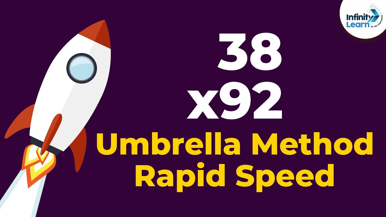 Master Vedic Mental Math: Quick Multiplication Tricks for 12 × N ✖️