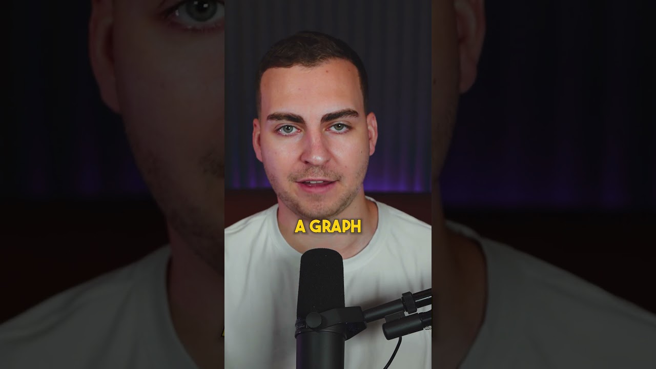 Ace Your Coding Interviews: Proven Strategies & Tips 🚀 (Part III)