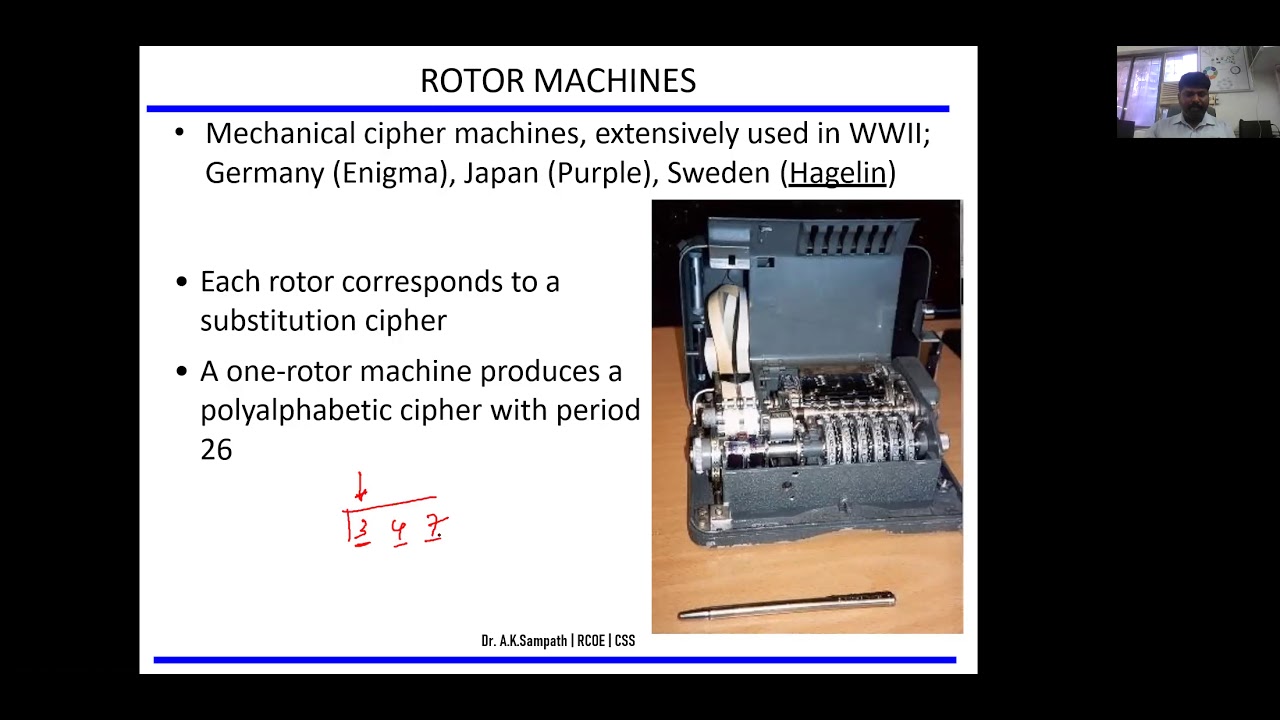 Unlocking Secrets: Rotor Machines & Steganography Techniques Explained 🔐