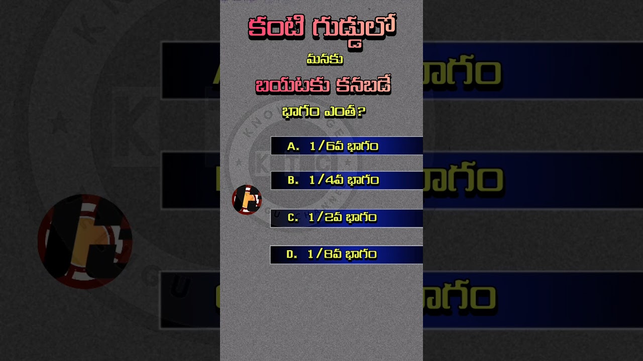 కంటి గుడ్డులో మనకు కనిపించే భాగం ఏది? 👁️