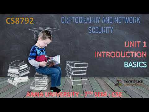 CS8792 - CRYPTOGRAPHY AND NETWORK SECURITY -  UNIT I - BASIC DEFINITIONS IN TAMIL BY ABISHA