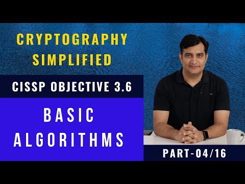 History of crypto ciphers | cybersecurity | CISSP