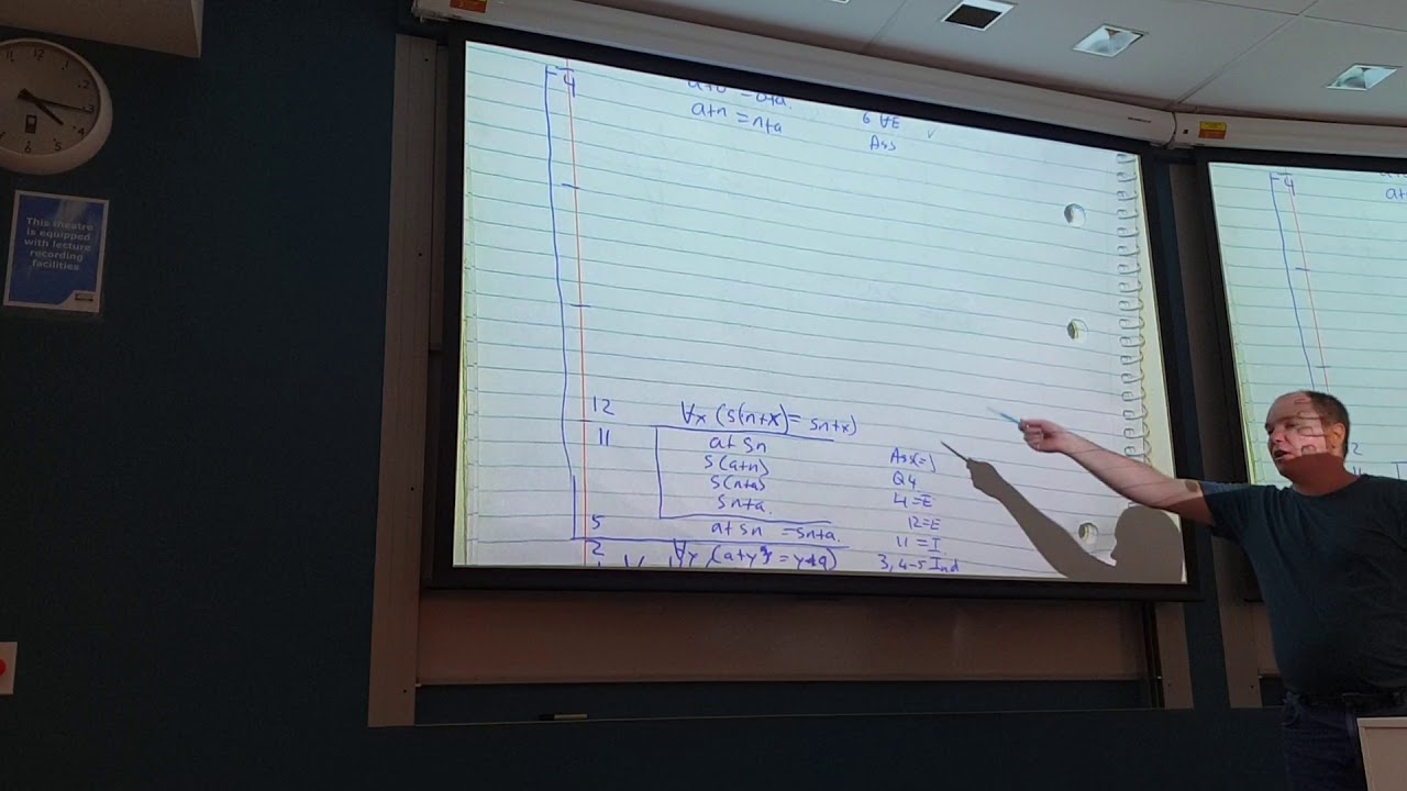Peano Arithmetic P4 Explained