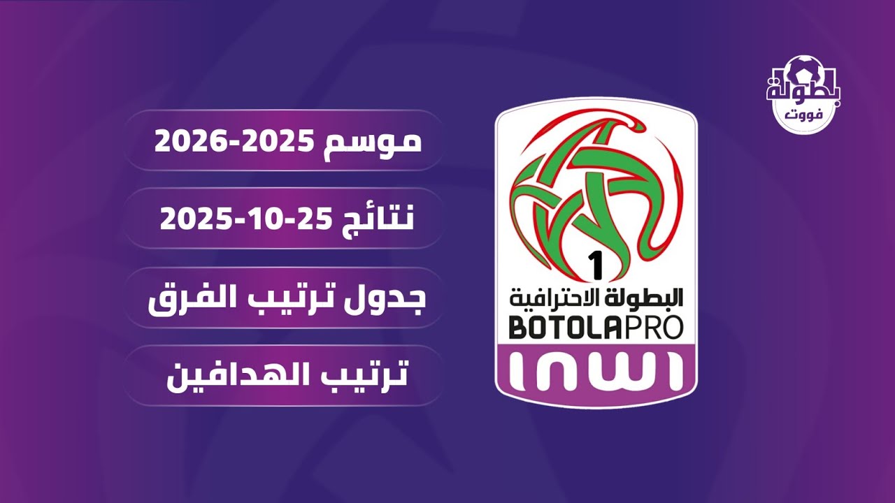 نتائج مباريات اليوم 25-10-2025 وترتيب البطولة الوطنية الإحترافية إنوي 2025 ⚽