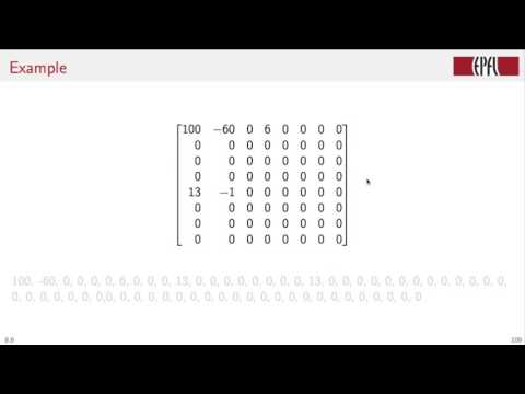 54- The JPEG compression algorithm
