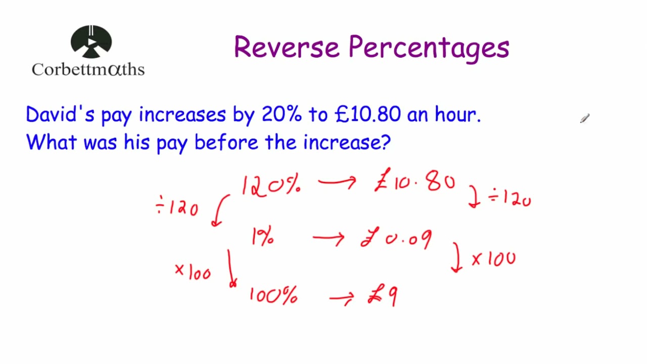 Reverse Percentages - Corbettmaths