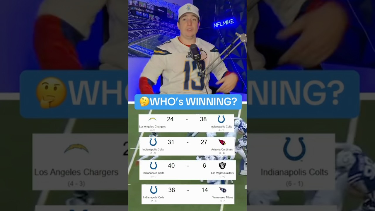 Colts vs Steelers: Will Indianapolis Continue Their Dominance? π