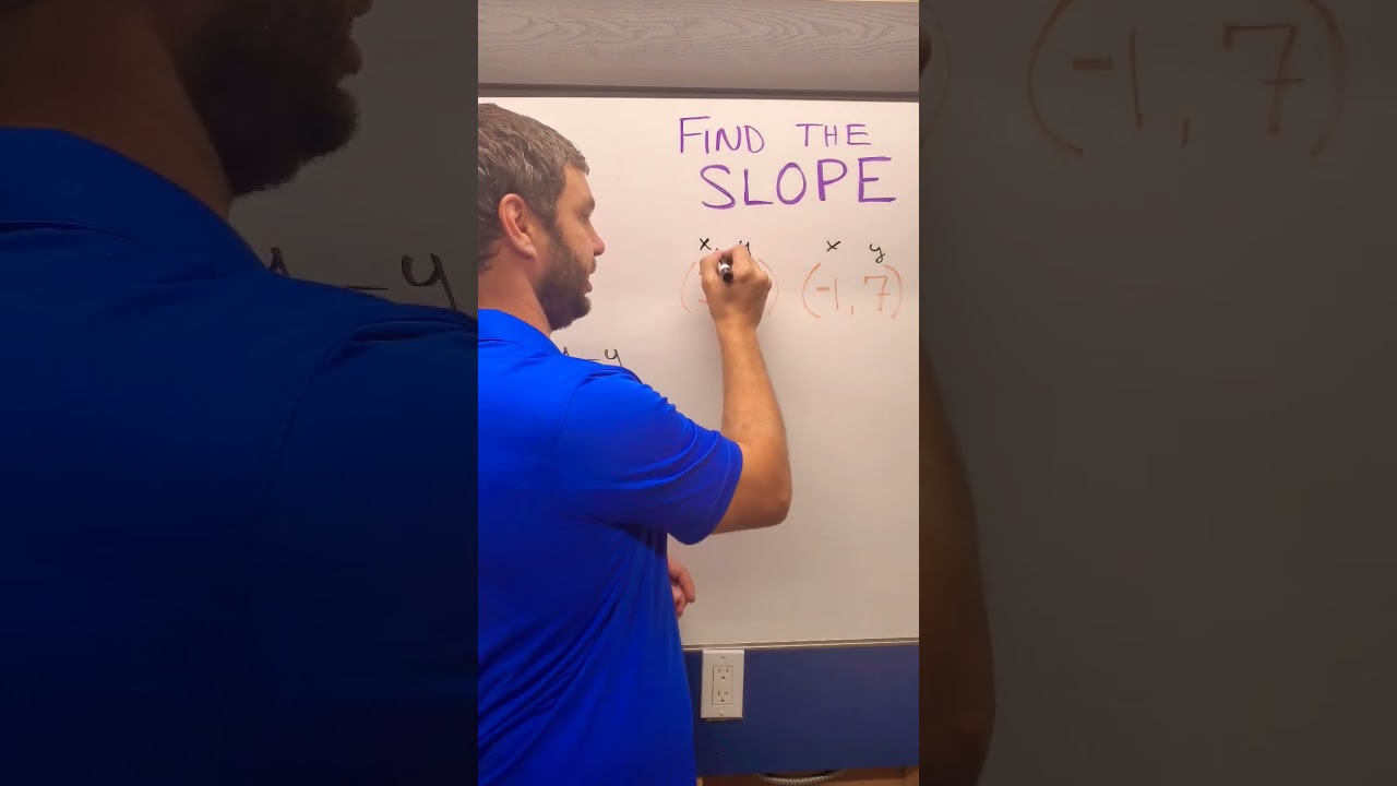 Calculate Slope from Two Points ๐