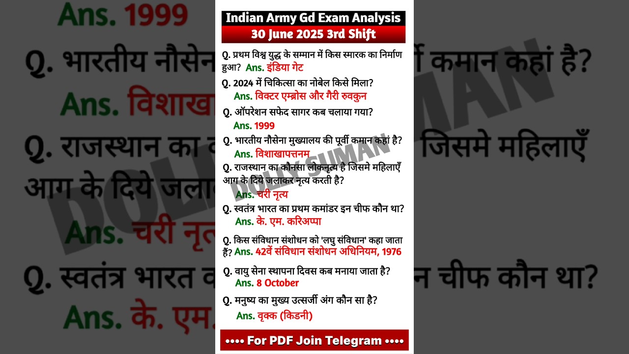 Indian Army Agniveer GD Exam 2025 Analysis (June 30, Shift 3)