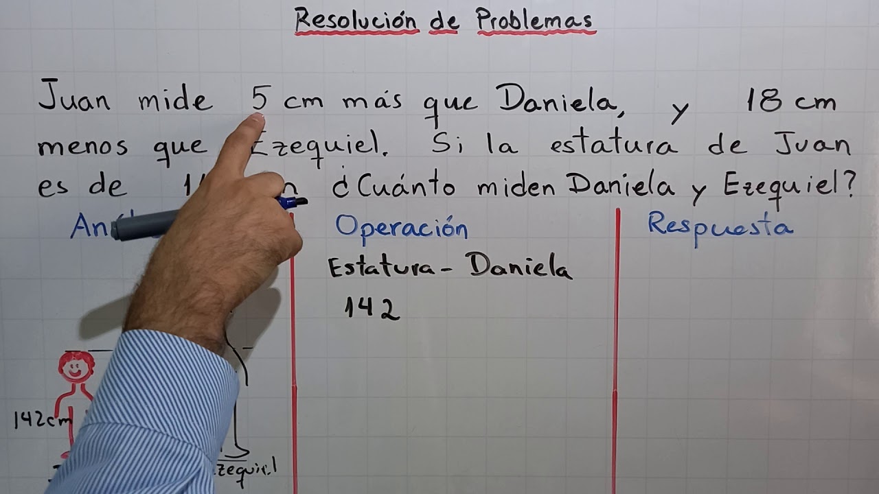 ¡Mejora tus habilidades! Problemas de Matemáticas con Operaciones Básicas para Primaria ✏️
