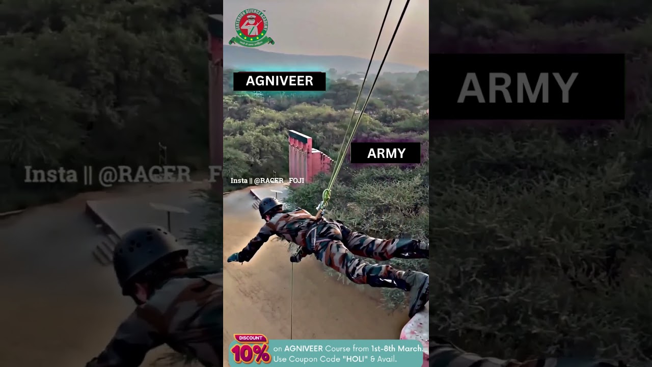 Agniveer Training Highlights | Centurion Defence Academy