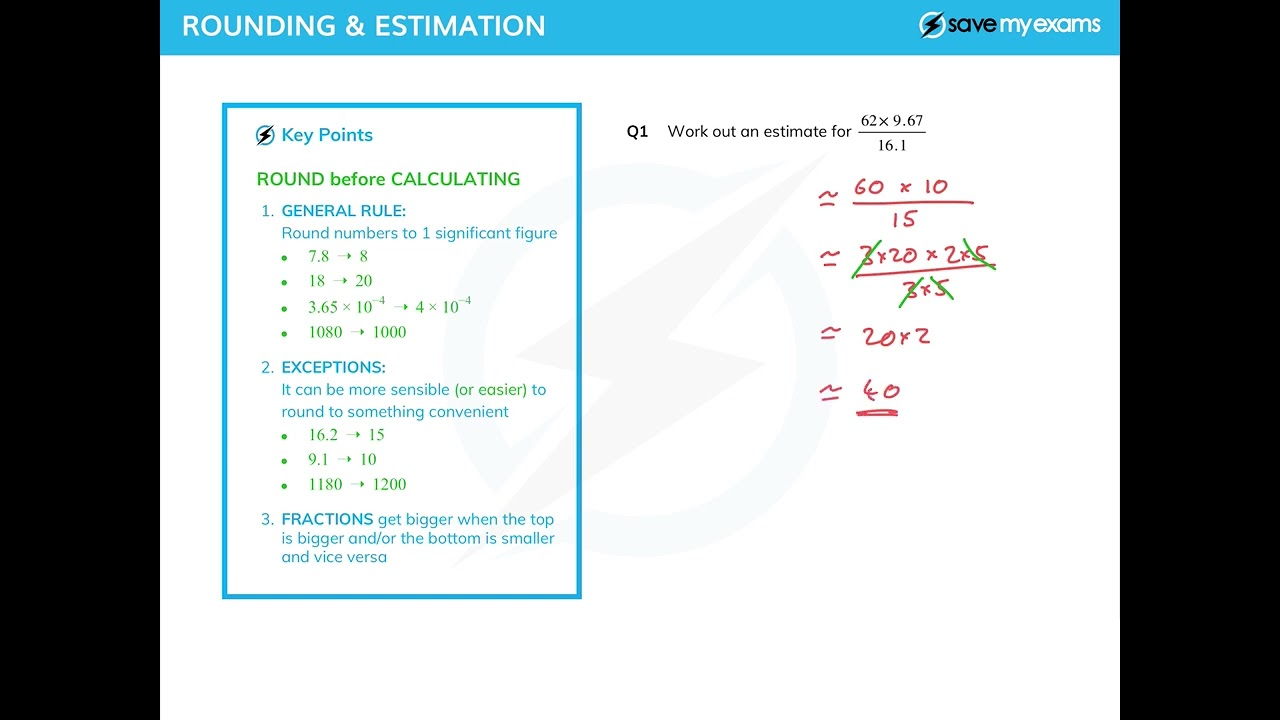 Rounding and Estimation in GCSE & IGCSE Maths