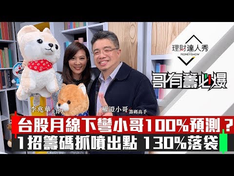 【哥有籌必爆】第2集！｜3天跌千點能早知道？1招100%預測均線方向！抓到噴出點賺130% 多空都能作｜李兆華、權證小哥《理財達人秀》2020.02.05