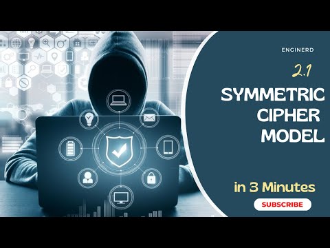 2.1 Symmetric Cipher Model