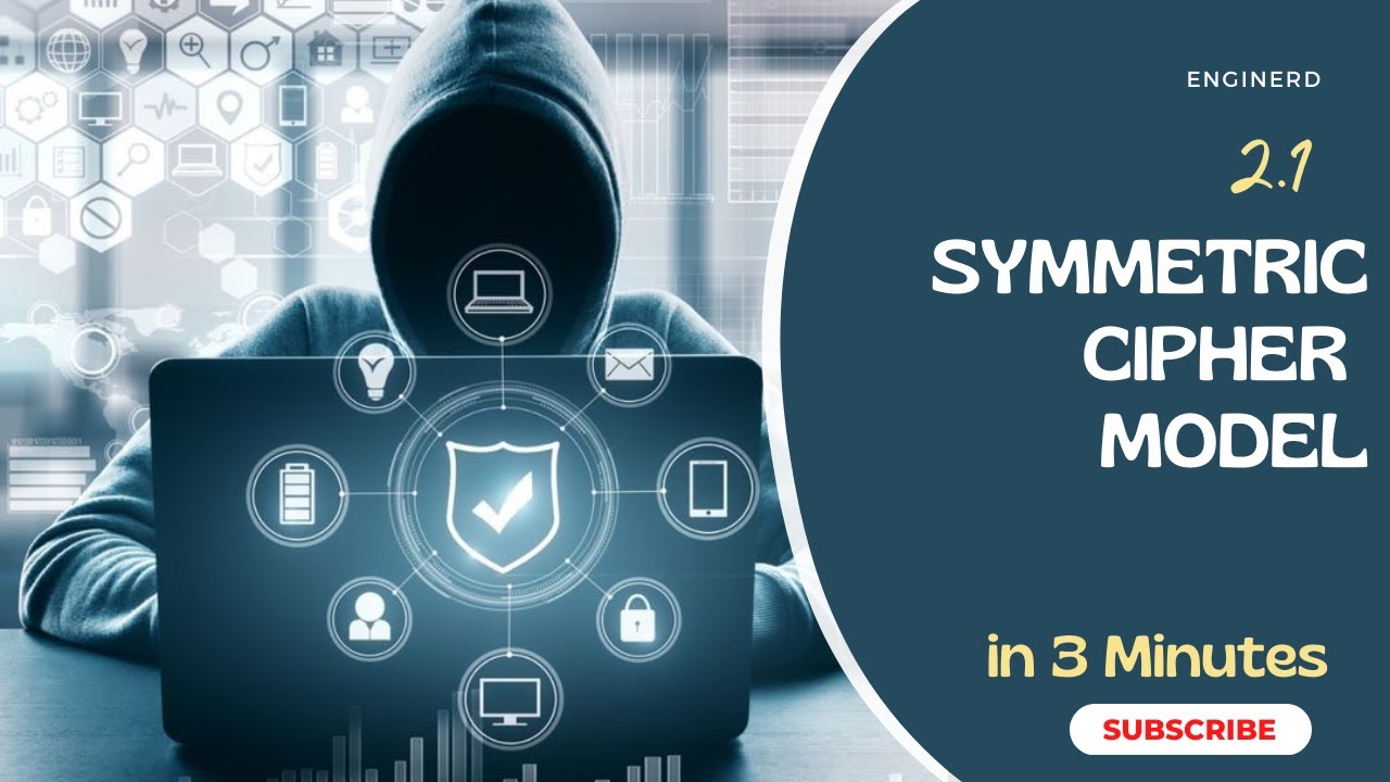 Understanding Symmetric Cipher Model: Key Concepts & Applications 🔐
