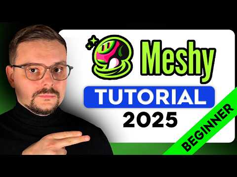 Meshy AI Tutorial - 2025 | 2D to 3D AI | How to Use Meshy AI