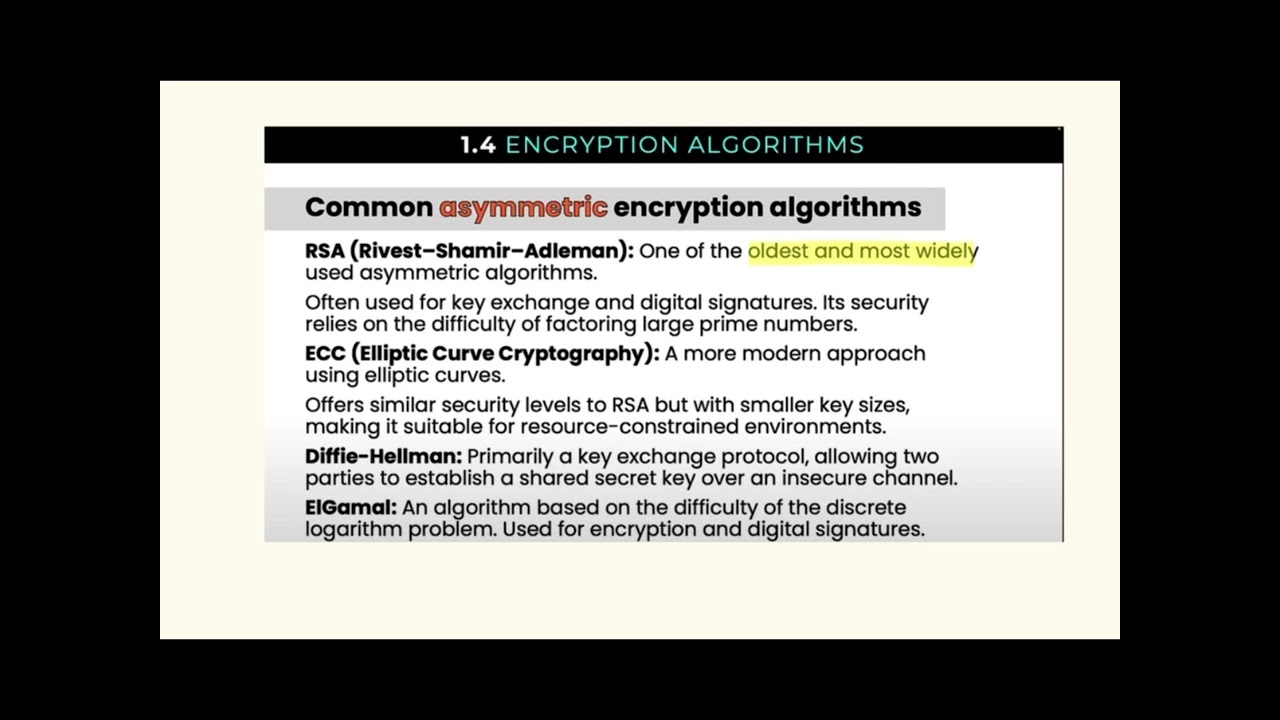 Top Asymmetric Encryption Algorithms You Must Know for the CISSP Exam 🔐