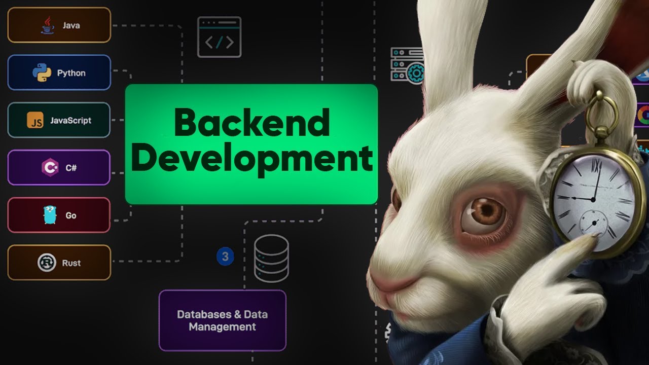 10 Key Concepts for Backend Developers 🚀
