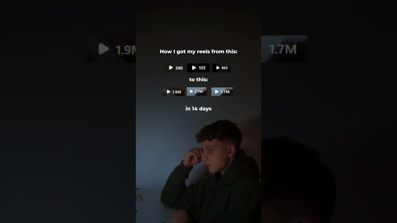 Boost Your Instagram Reel Views 📈