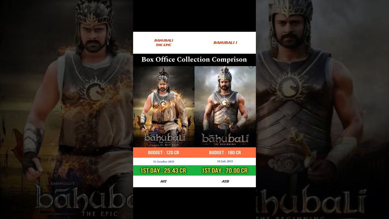 Bahubali The Epic vs Baahubali The Beginning 💥