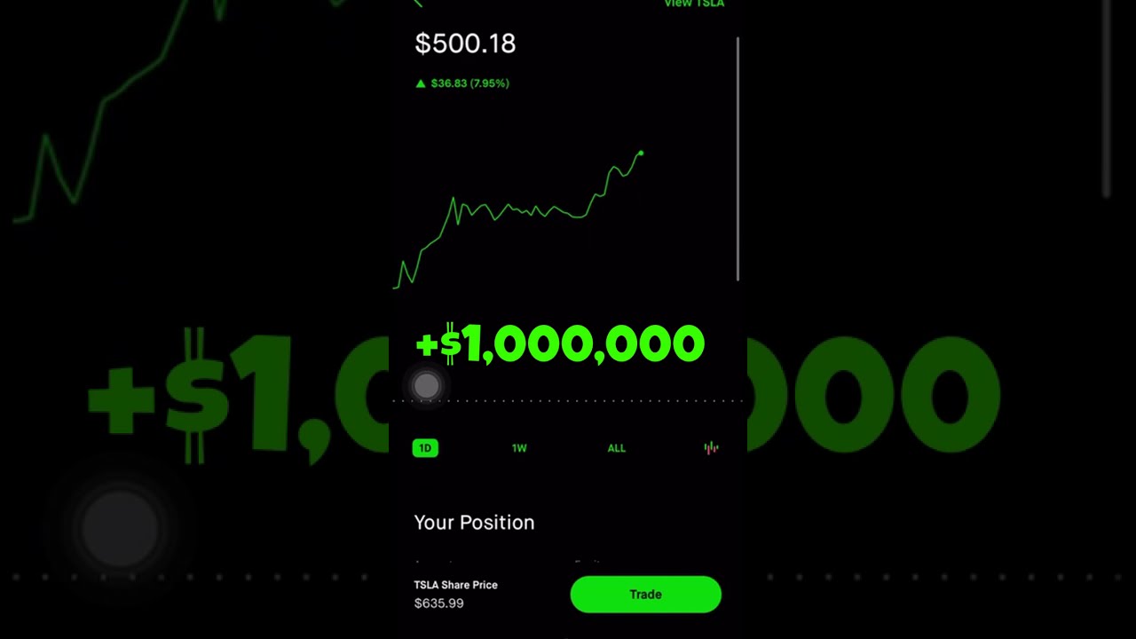 Made $1M from $460 on Tesla with Robinhood 🚀