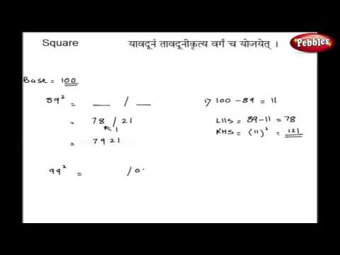 Square Type 1 | Vedic Maths Tricks | Speed Maths For Kids