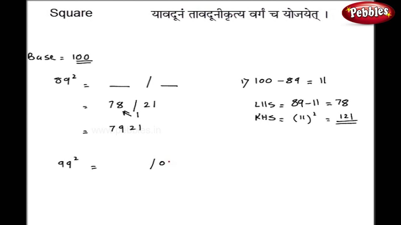Square Type 1: Vedic Maths Tricks for Kids