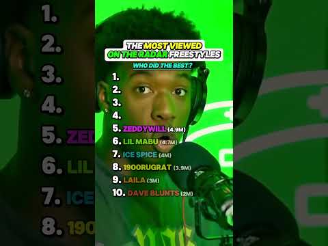 The Most Viewed On The Radar Performances 🔥🎤