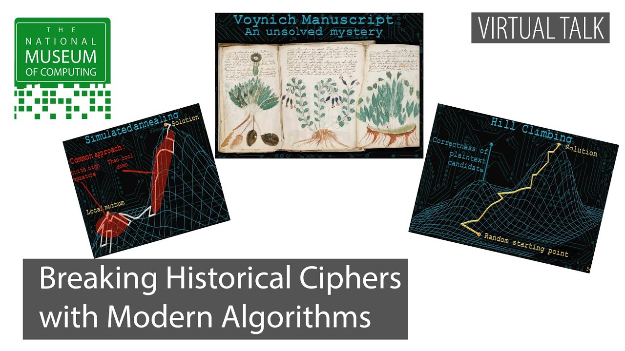 Unlocking History: How Modern Algorithms Break Old Ciphers 🔓