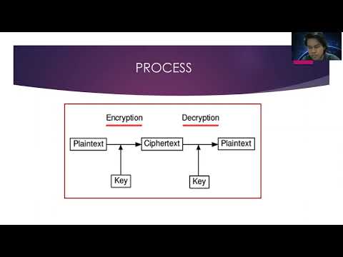 Ciphertext-Only Method ( Earphone Very Recommended )