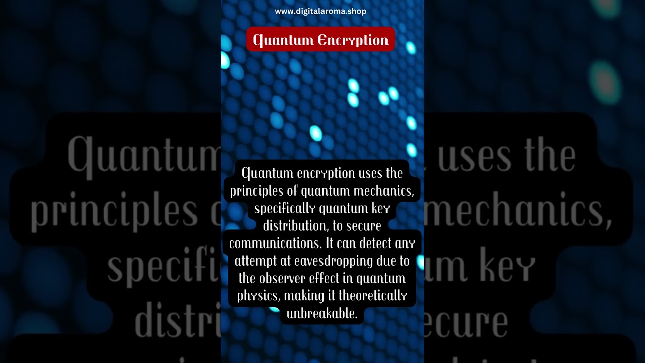 Quantum Encryption: The Future of Unbreakable Cybersecurity 🔒