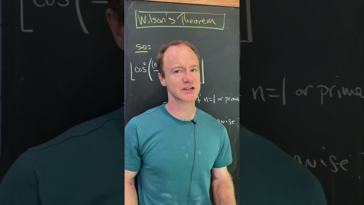 Efficient Prime Testing Function Explained 🔍