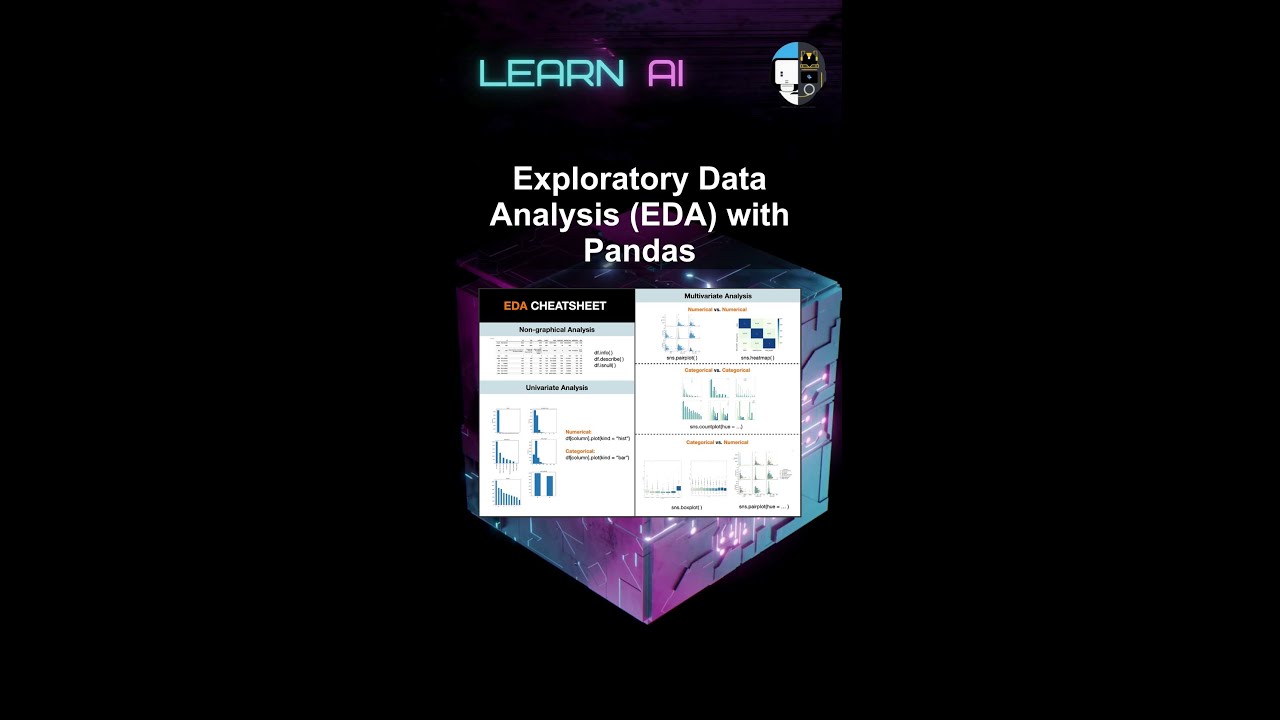 Mastering Exploratory Data Analysis (EDA) with Pandas 🐼