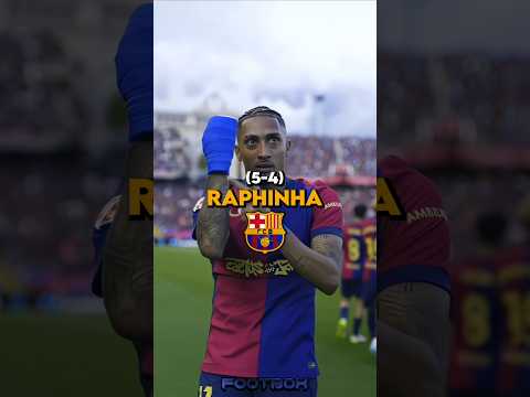 Elclasico Combined XI 2025/26☠️🐐