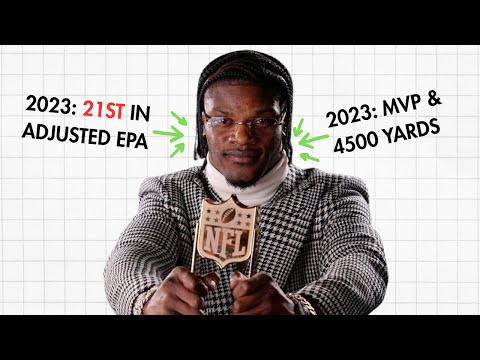 We Don't Know How to Talk About Advanced Analytics