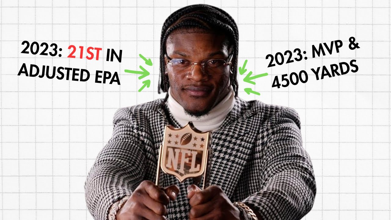 Challenges in Discussing Advanced Analytics π