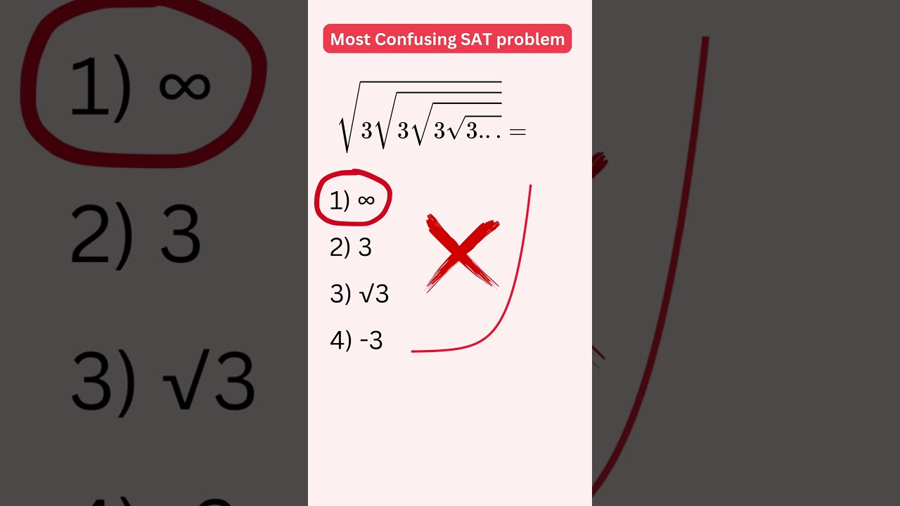 The Most Confusing SAT Math Question You Must See! 🤯