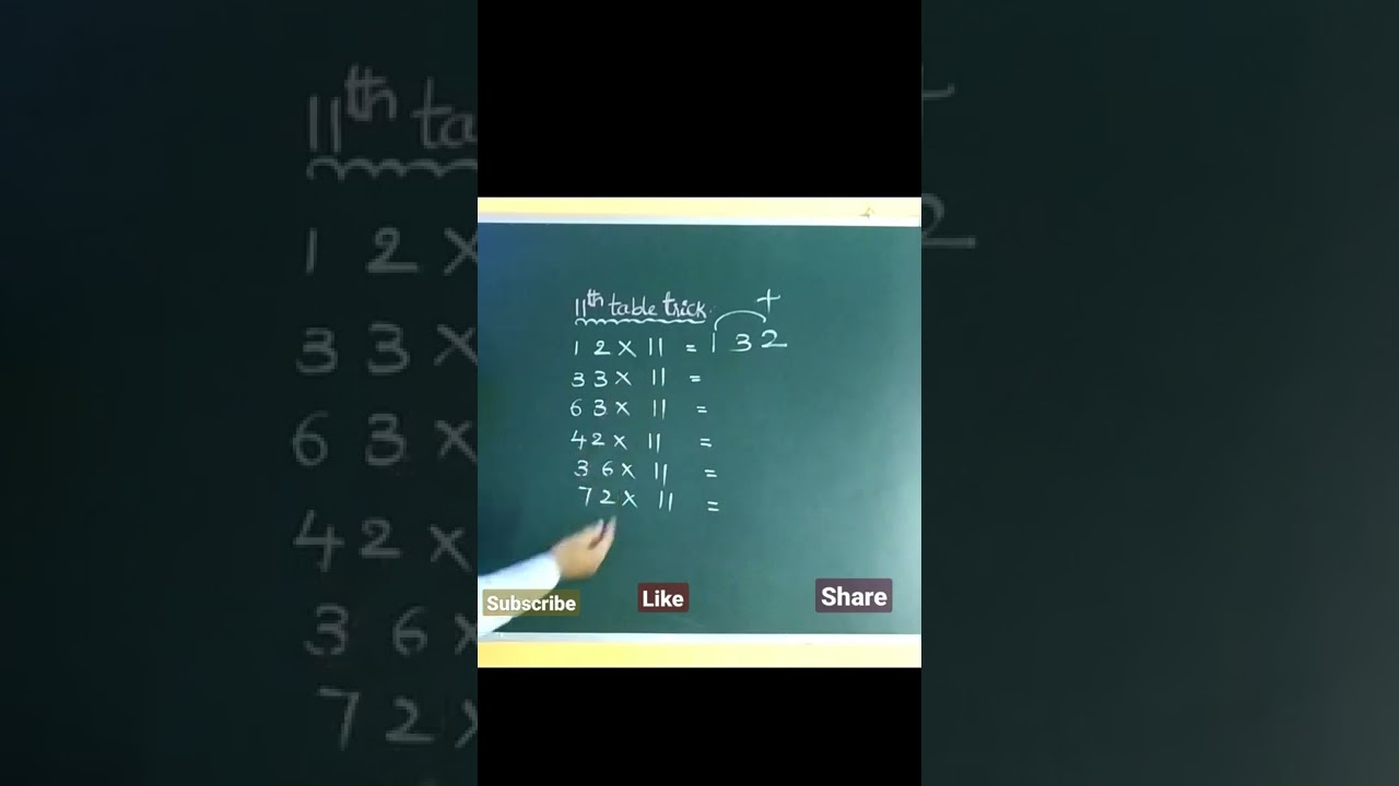 11th Table Trick for Quick Math 🧮