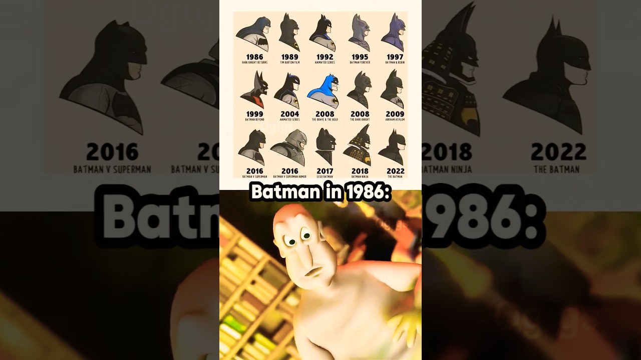 Batman Evolution in 1986 π¦