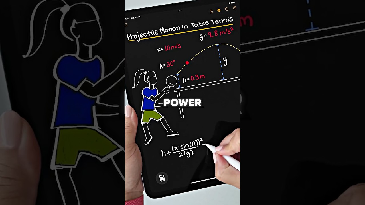 Introduction to the New iPad Calculator App