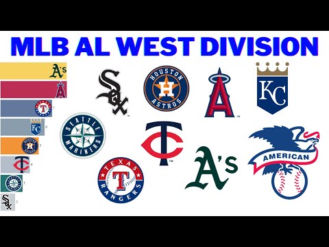 Campeões da MLB American League Oeste