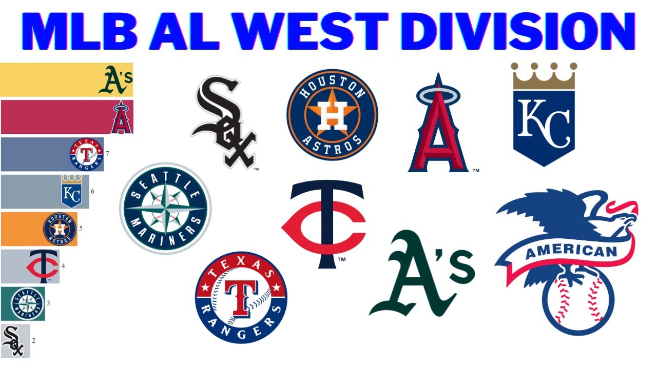 Quem São os Campeões da American League Oeste na MLB? 🏆