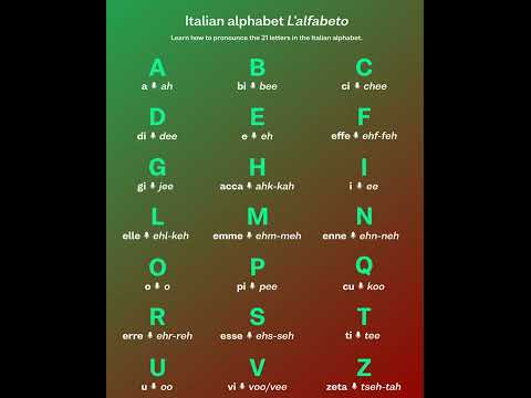 Italian Alphabet #shorts #pronunciation #italian #italy #education #language #instagram #trending