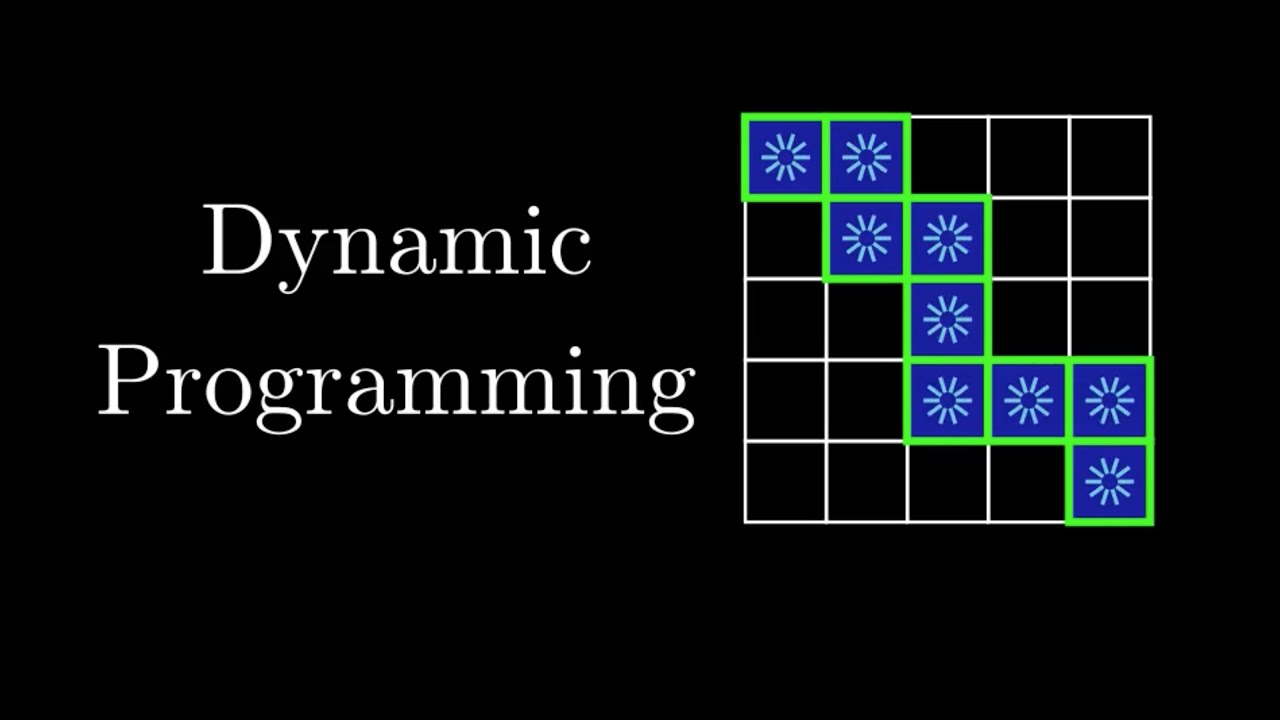 5 Five Essential Steps for Solving Dynamic Programming Problems