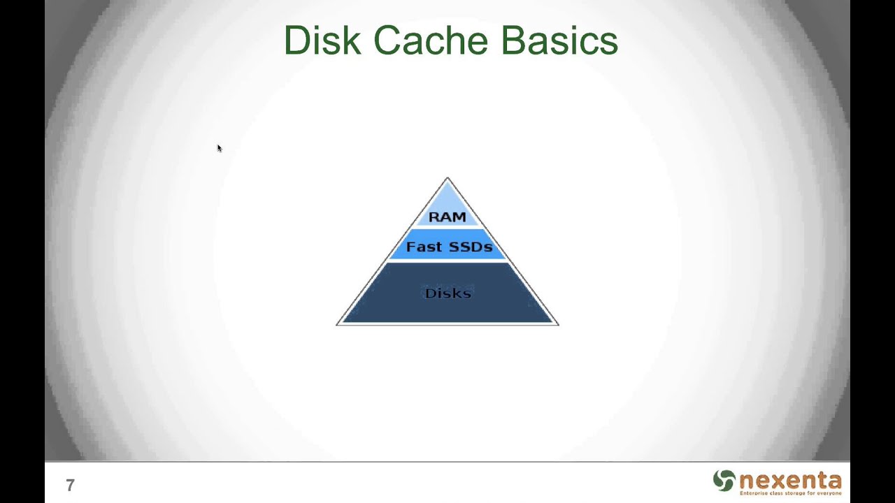 Virtual Device & L2ARC Sizing Guide