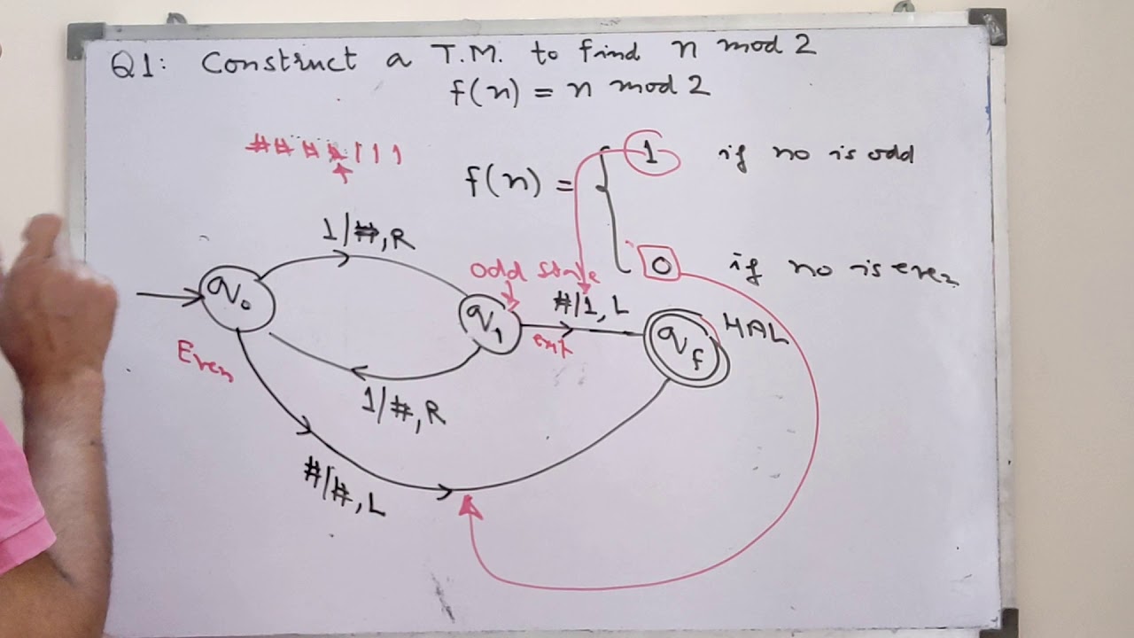 Mastering Turing Machines: Numerical Examples for Min and Mod Functions π’